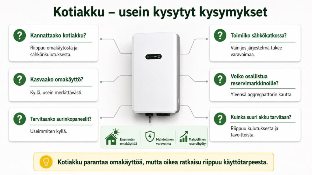 aurinkopaneeli akku usein kysytyt kysymykset